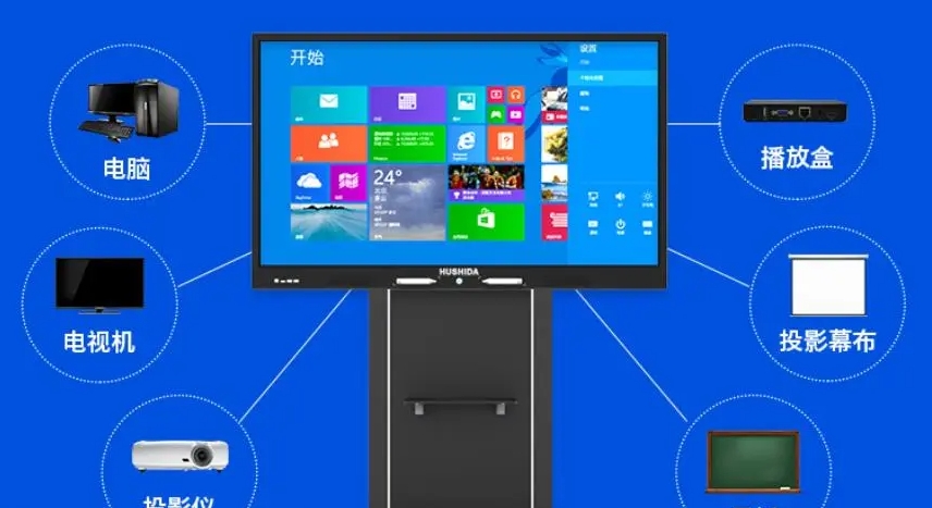 選購飛利浦智能會議平板的三要素是什么.jpg 選購飛利浦智能會議平板的三要素是什么.jpg