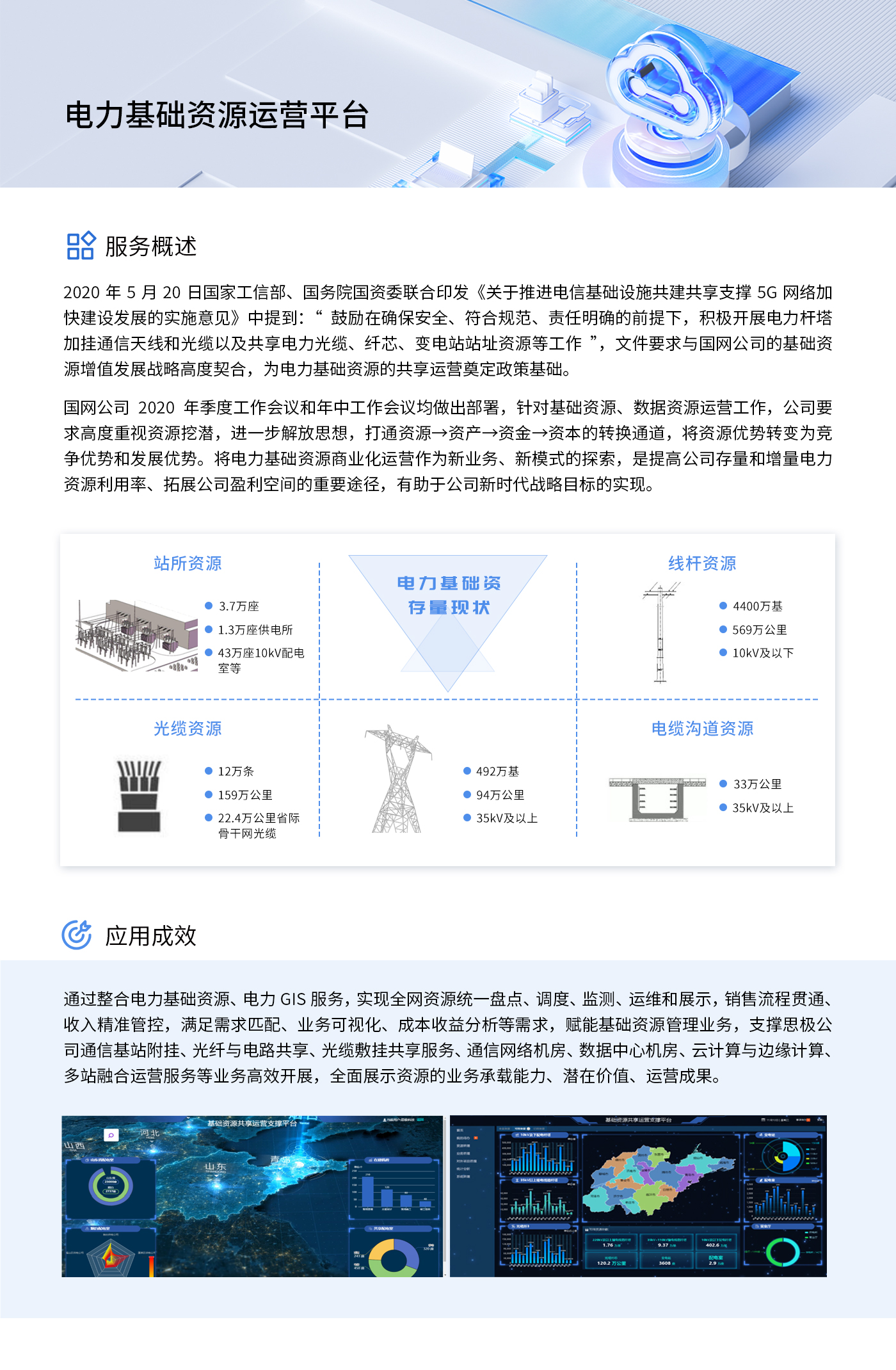 4-電力基礎(chǔ)資源運營平臺建設(shè).jpg